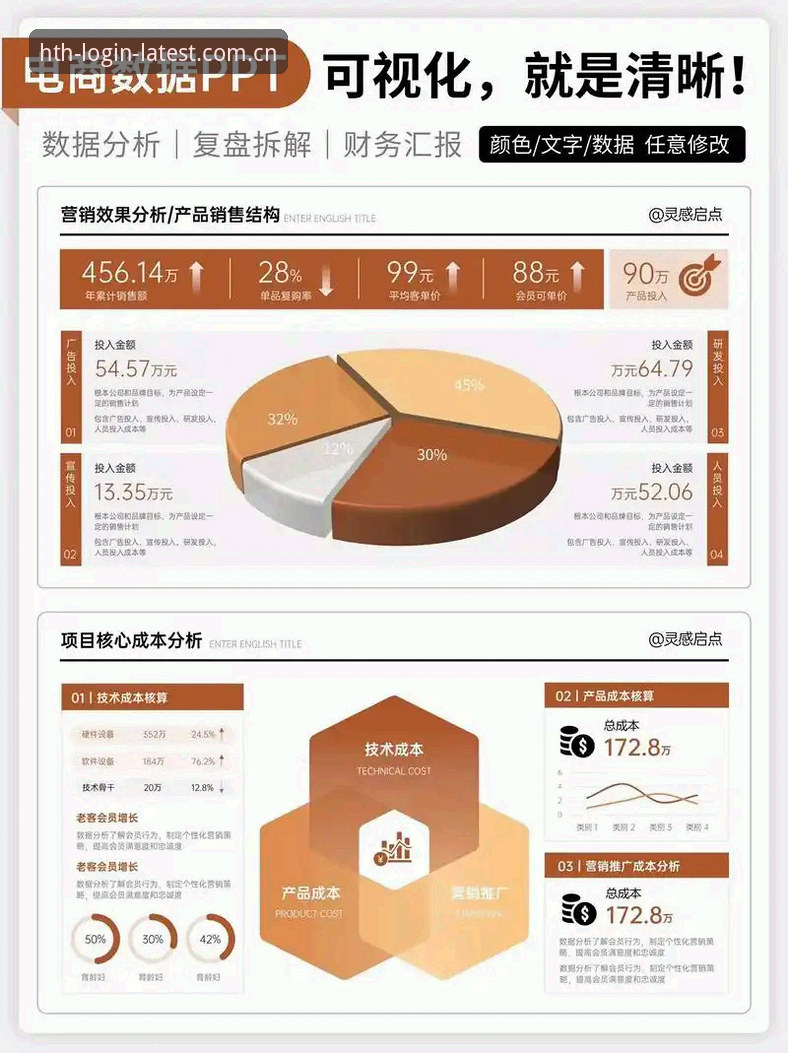 华体会数据平台最新版 vs 旧版：哪个更值得升级？实测告诉你真相